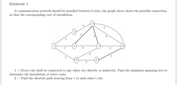  A communication network should be installed between 8 cities, the graph