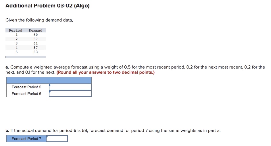 ty Given the following demand data, a. Compute a weighted average forecast