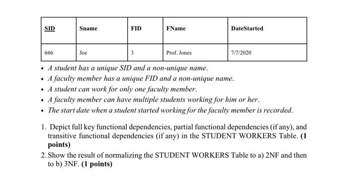 has a unique FID and a non-unique name. - A student can