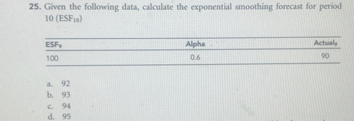  25. Given the following data, calculate the exponential smoothing forecast for