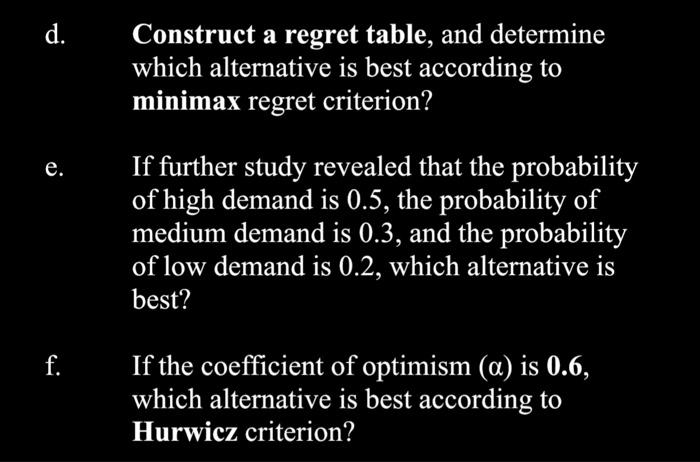 compiled the information below for four manufacturing alternatives (A, B, C, and