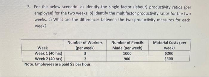  5. For the below scenario: a) Identify the single factor (labour)