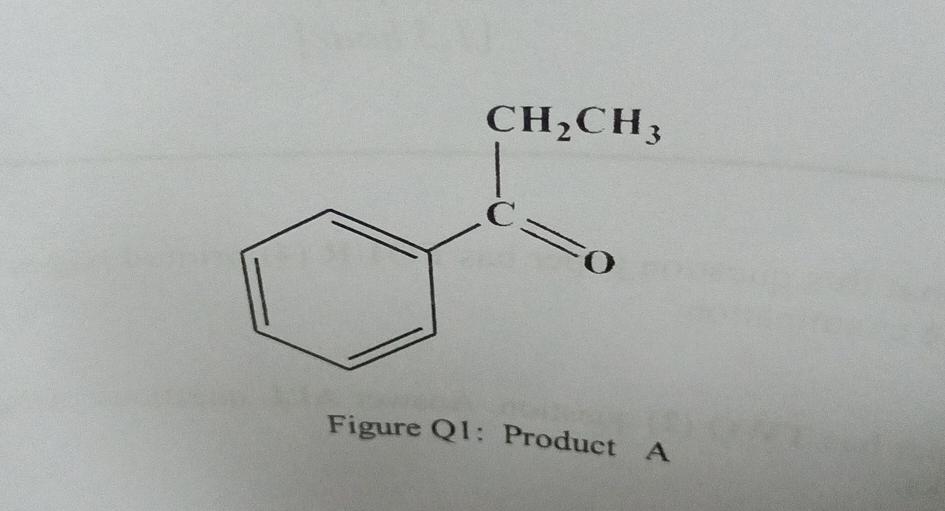  Figure Q1: Product A 