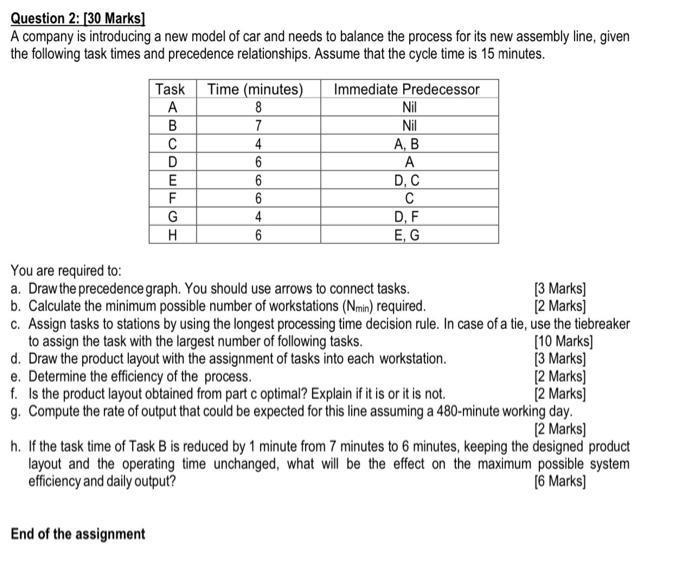  Question 2: [30 Marks] A company is introducing a new model