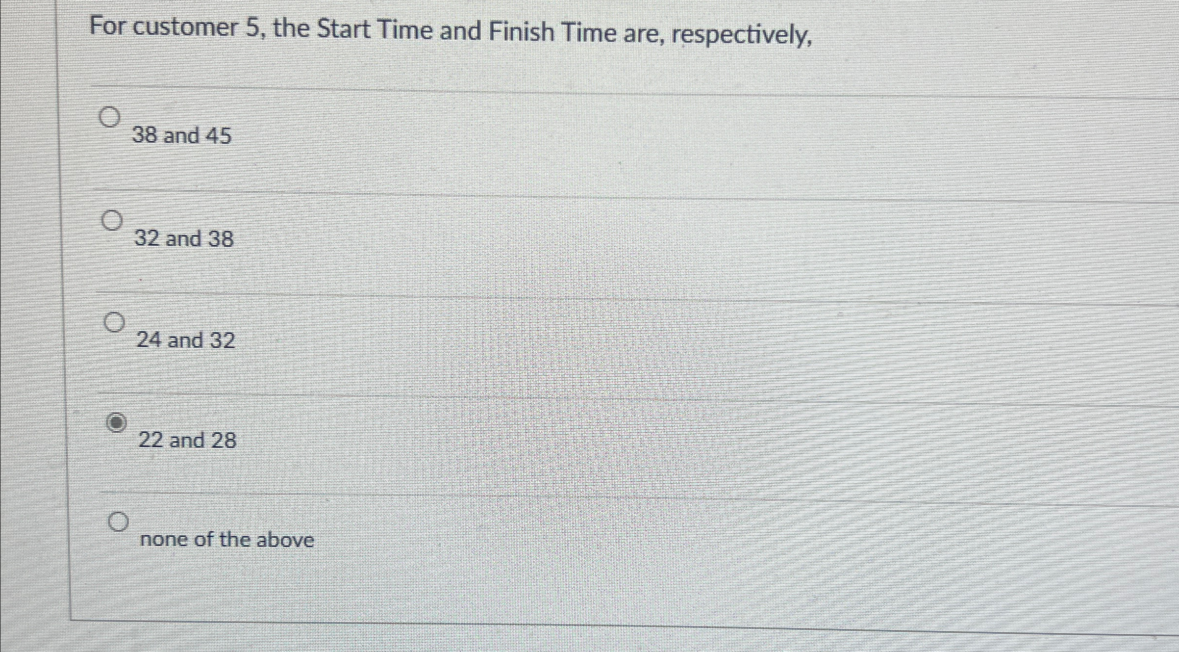  For customer 5, the Start Time and Finish Time are, respectively,