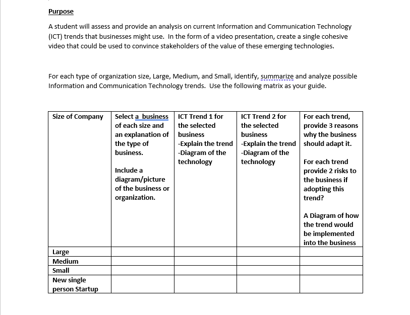I need assistance with steps and guidelines to do this assignment.