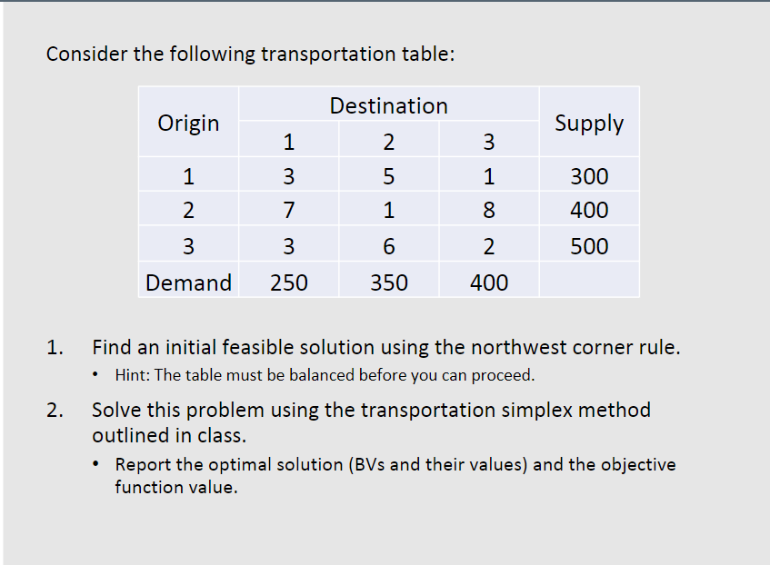 various starting conditions of the transportation simplex method. Consider the following transportation