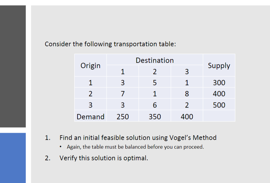table: 1. Find an initial feasible solution using the northwest corner rule.