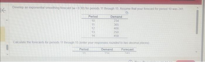  Develop an exponential smoothing forecast (=0.30) for periods 11 through 15