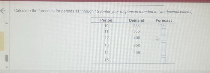 . Assume that your forecast for period 10 was 241 Calculale the