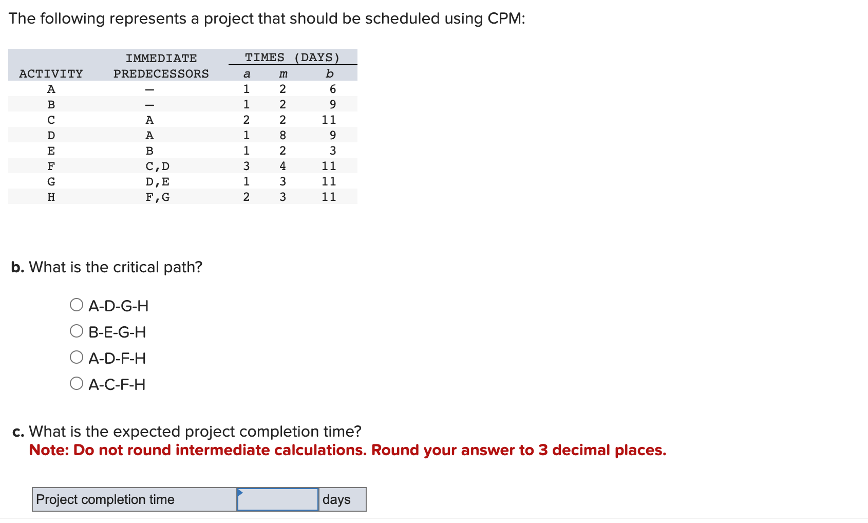  The following represents a project that should be scheduled using CPM:
