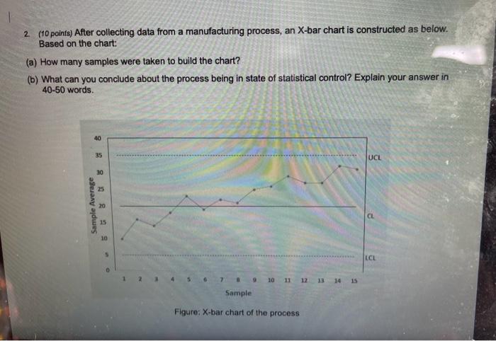  2. (10 points) After collecting data from a manufacturing process, an