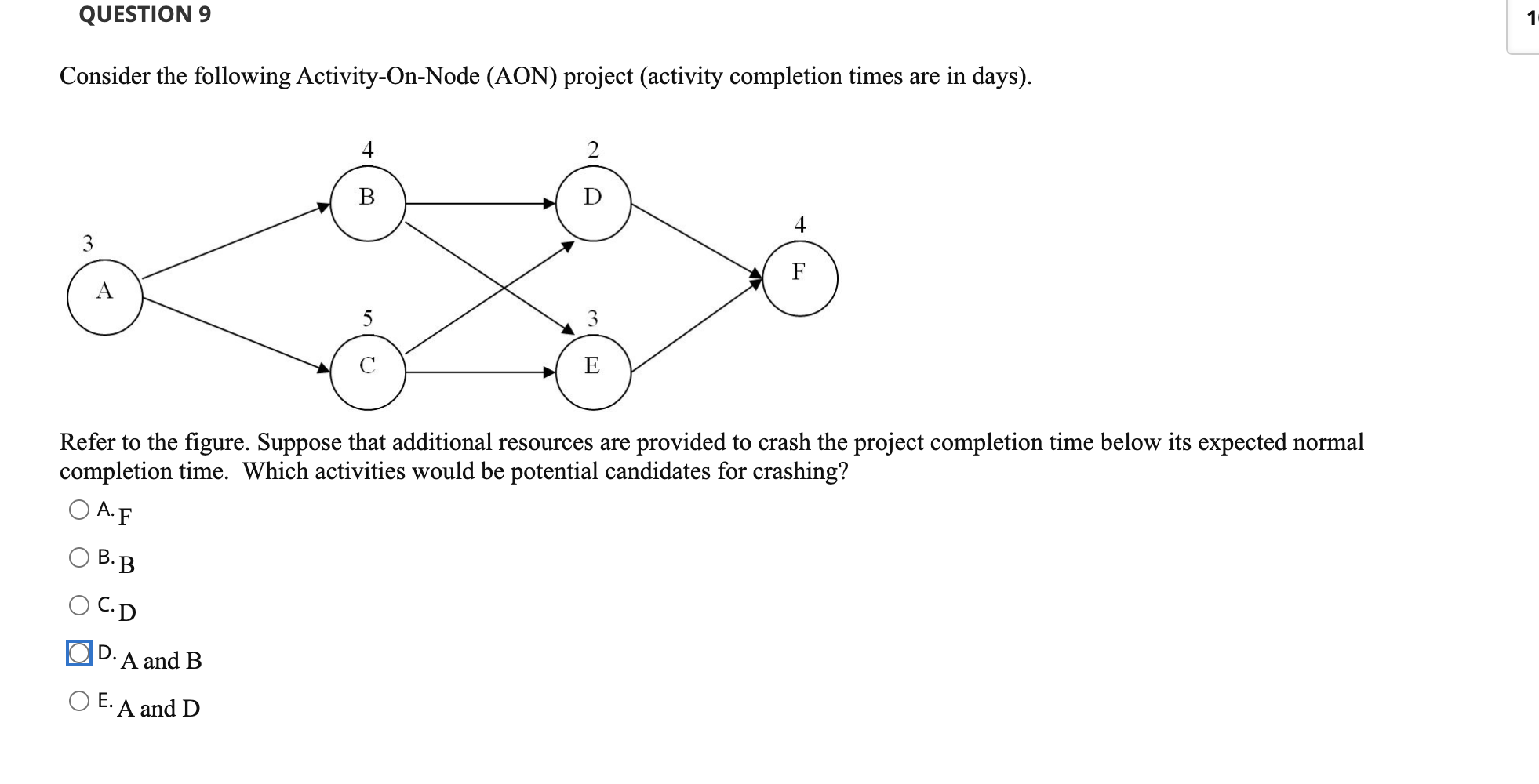 Consider the following Activity-On-Node (AON) project (activity completion times are in