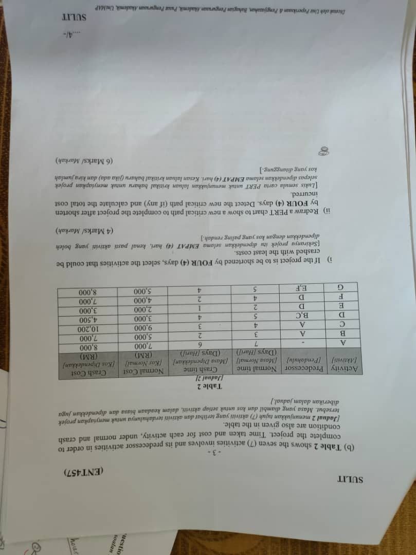  -3 . (b) Table 2 shows the seven (7) activities involves