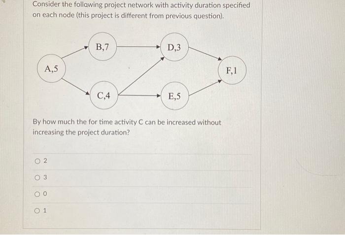  Consider the follawing project network with activity duration specified on each