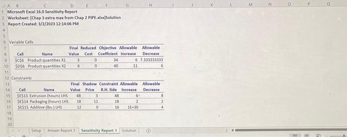  used the sensitivity report to answer questions 1-5 . (mgmt 315)