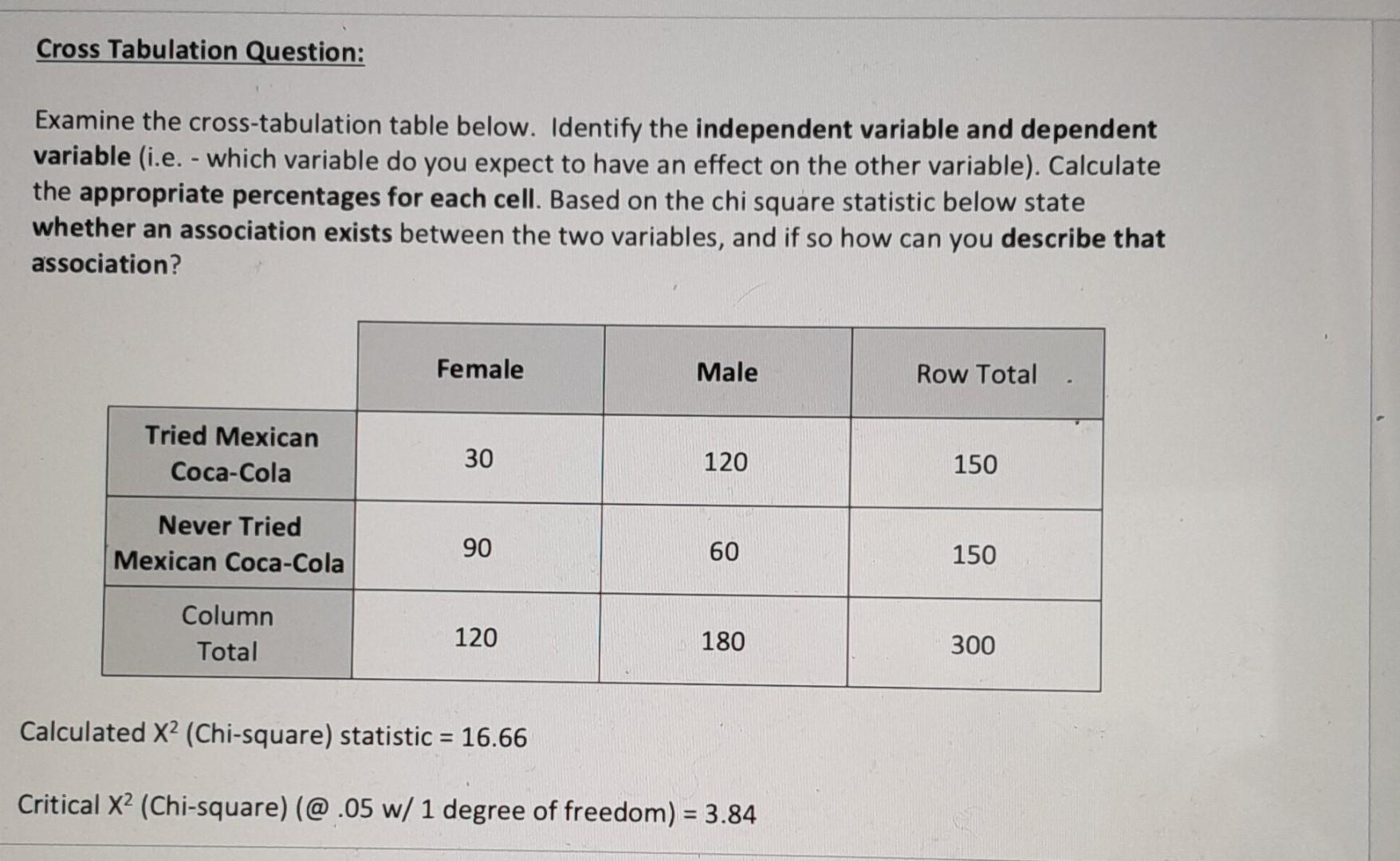  Cross Tabulation Question: Examine the cross-tabulation table below. Identify the independent