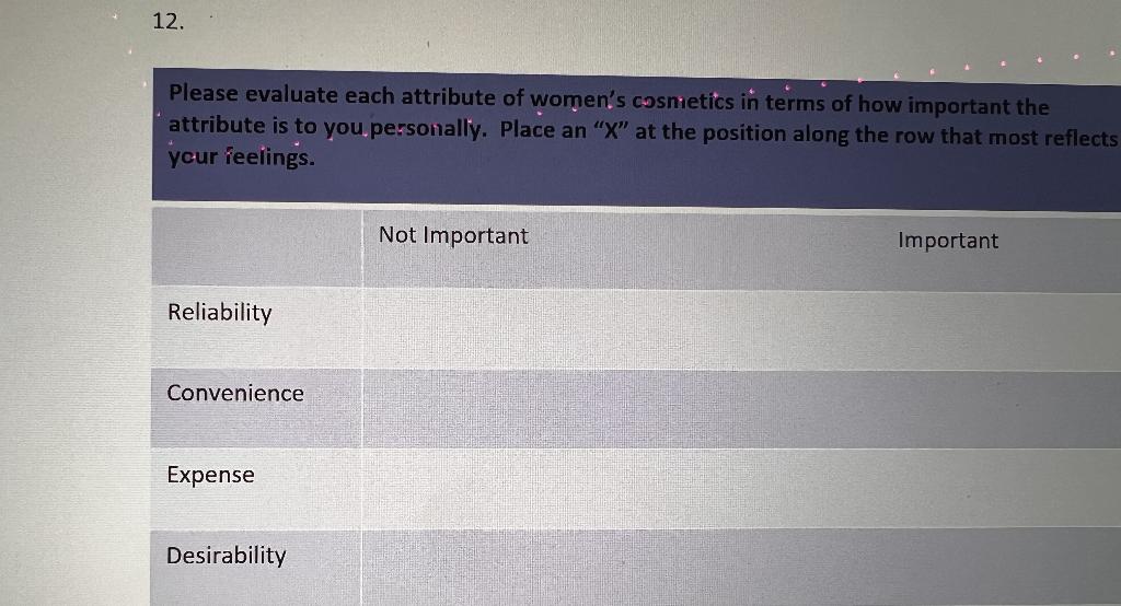 believe that the parking on campus is sufficient. Strongly Agree Agree Neither