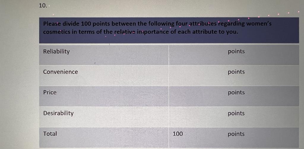 these example scales are considered Likert, Itemized-rating, Comparative-rating, or Graphic rating scale.