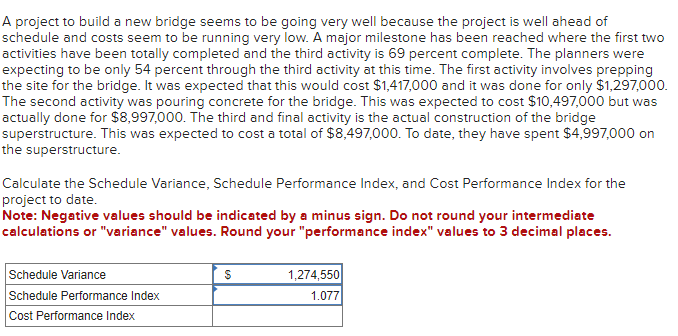 Only need cost performance index A project to build a new bridge