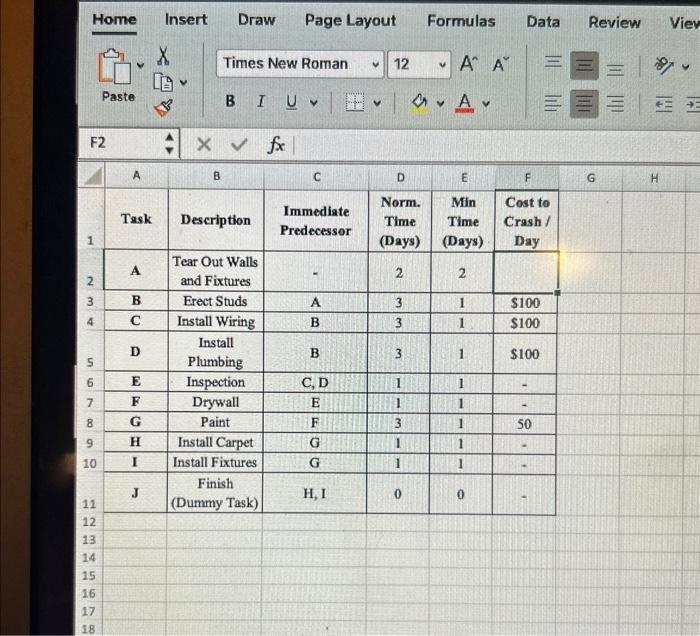 2. Which activities should be crabed? Whiy? 3. Whut are the pet