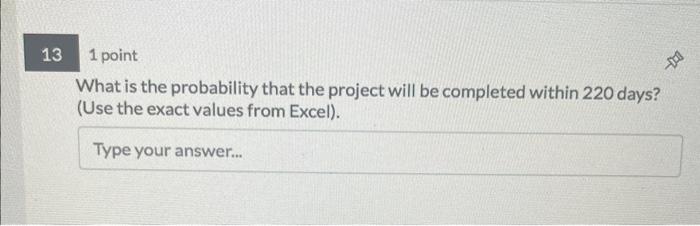 part of a project to be scheduled by CPM / PERT: 11