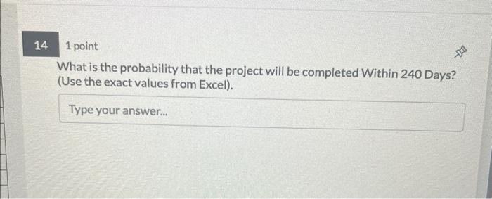 point Draw the network and determine the critical path based on expected