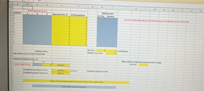 nearest whole number. What activities are on the critical path? (Select all