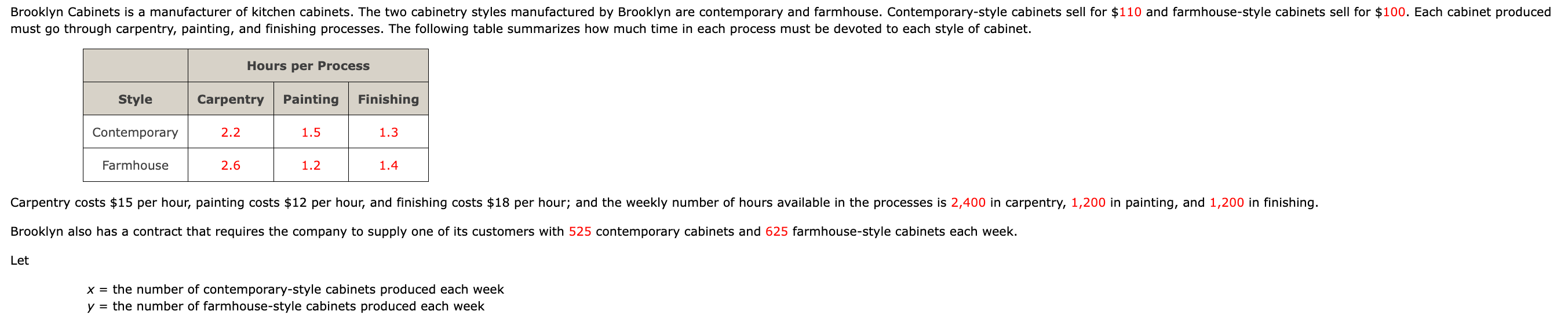 Please answer all parts Brooklyn also has a contract that requires the