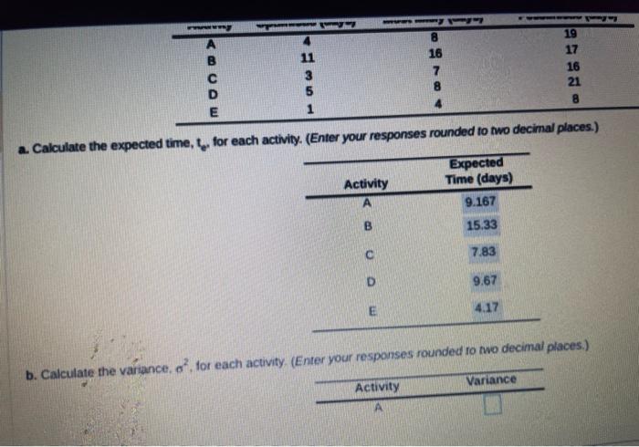  Please solve part b A-E a. Calculate the expected time, te,