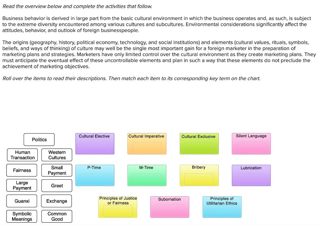  Read the overview below and complete the activities that follow. Business
