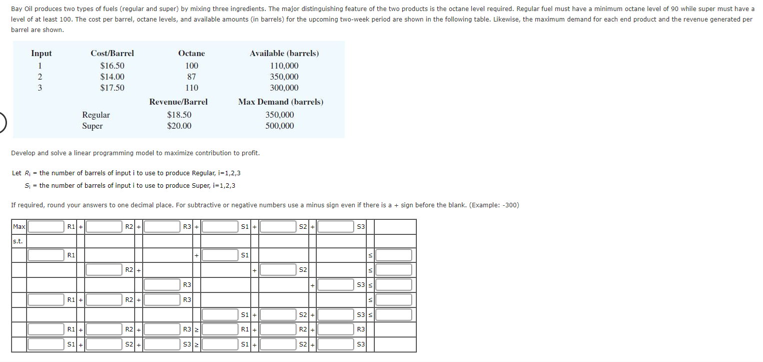  barrel are shown. Develop and solve a linear programming model to