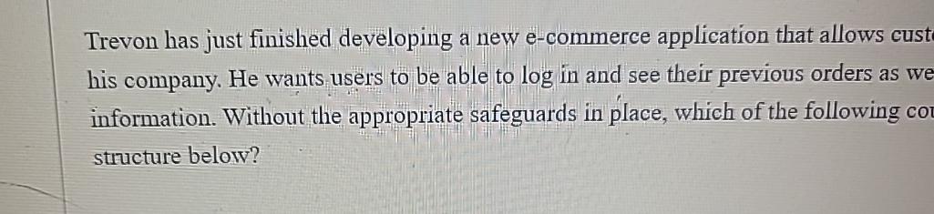  Trevon has just finished developing a new e-commerce application that allows