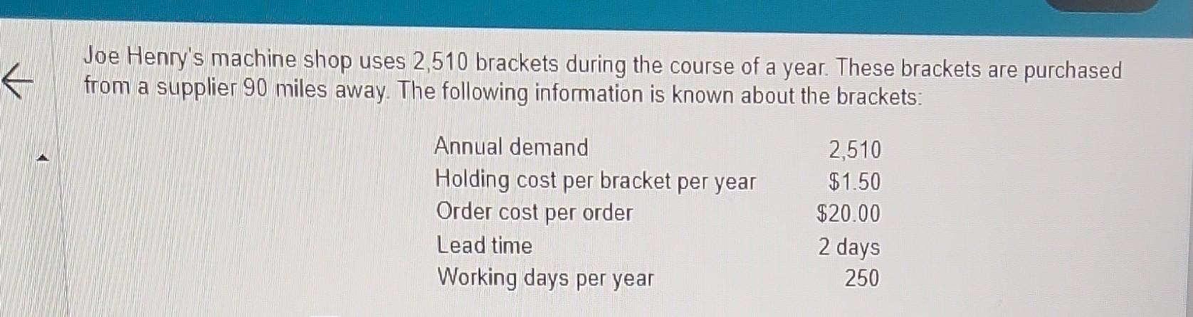 two decimal places). b) What is the average inventory if the EOQ