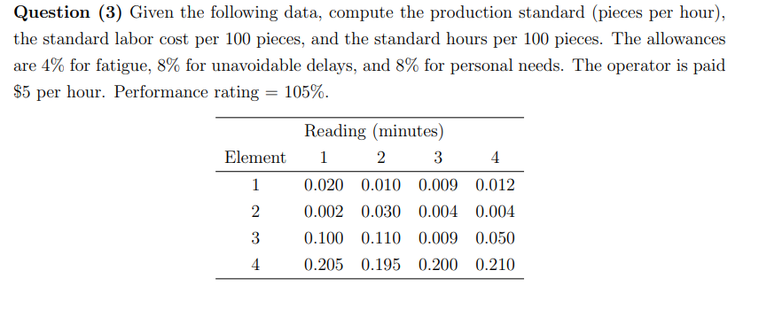 Question (3) Given the following data, compute the production standard (pieces