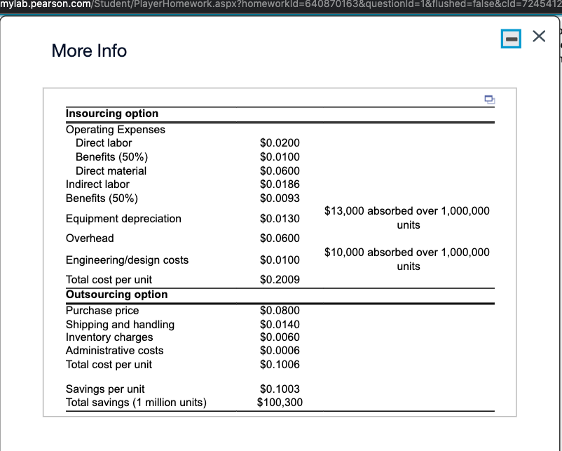 new supplier is $___. (Enter your response rounded to four decimal place).