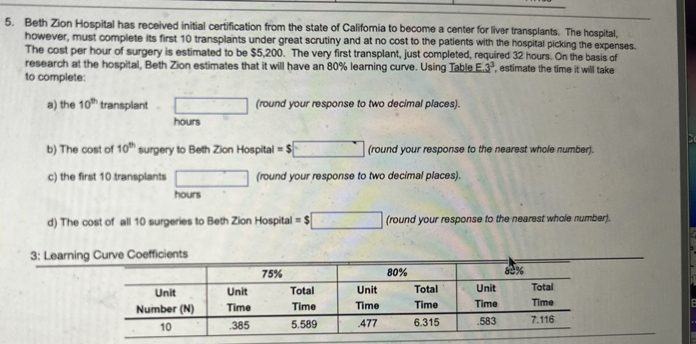  Beth Zion Hospital has received initial certification from the state of