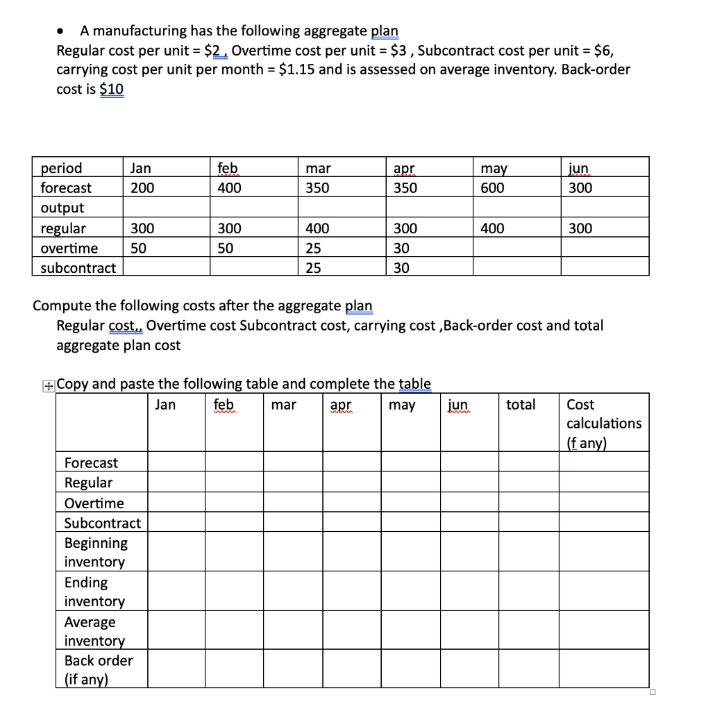 - A manufacturing has the following aggregate plan Regular cost per