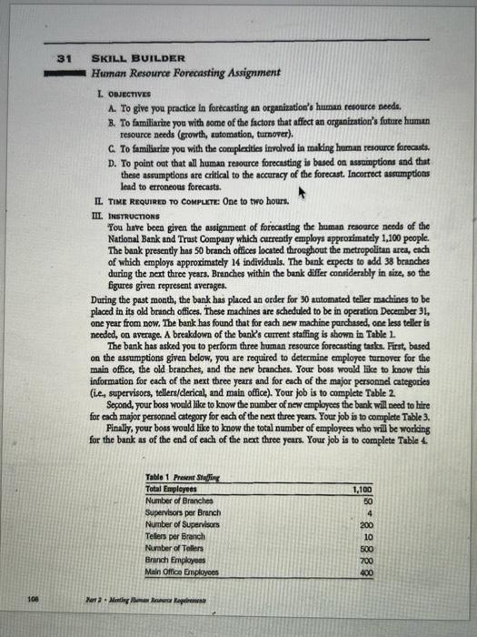  SKILL BUILDER Human Resource Forecasting Assignment L. opsectives A. To give