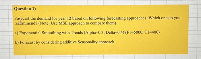 hi, may I have some help attempting this question? this is