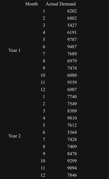 an Excel document. I was not sure the best way to put