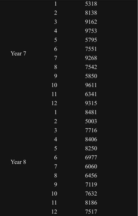 order just in Cells. thanks Year5Year6123456789101112123456789101112565895116887652280266563521598986346823063205898944486089800796681236546765965006279645971349654 Year7Year8123456789101112123456789101112531881389162975357957551926875425850961163419315848150037716840682506977606064567119763281867517 Year9Year10123456789101112123456789101112799753518909714293025013752668926416848477268043759391976608604751458118888086246599681896117687 \begin{tabular}{ccr} & Month &