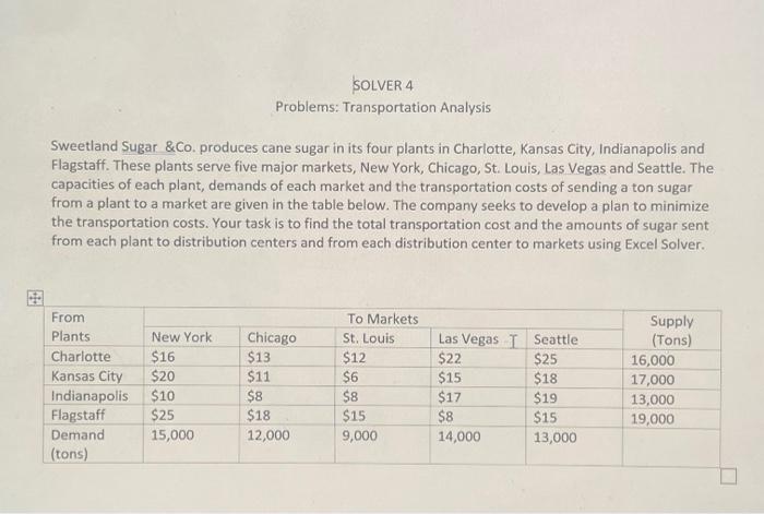 Need help with the excel solverPlewse show the excel formula all need