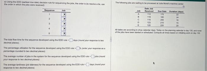  a) Using the EDO (eariest due date) deciuish rule for seevencing
