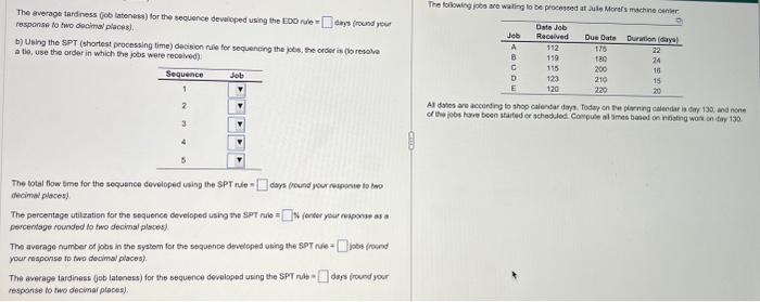 the jobs; the order is for resolve a be, use the arder