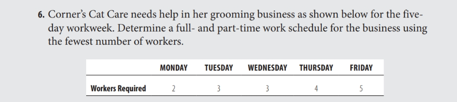  Develop a full and part time work schedule for the business