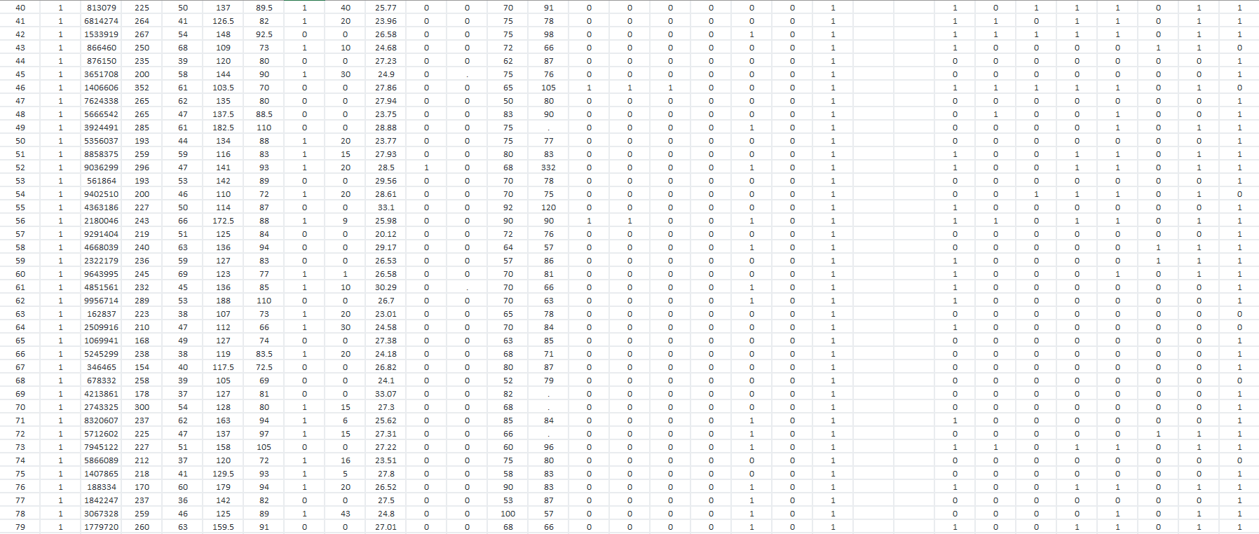 to stroke in the cohort of framinham heart study participants with prevalent