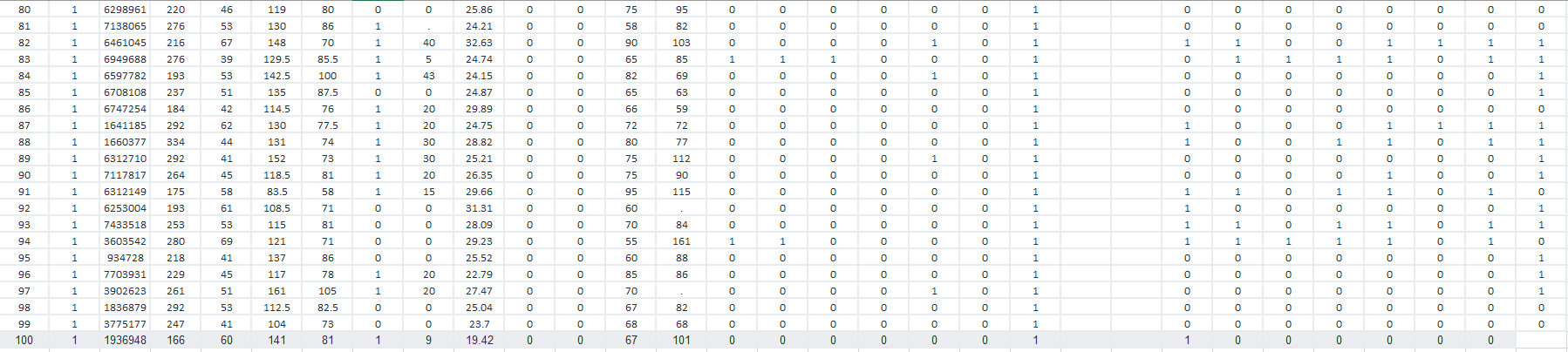 HTN. The event of interest is STROKE and the time variable is
