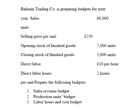 Question at each Part. Fruit Ltd makes 3 types of products: Cherry,