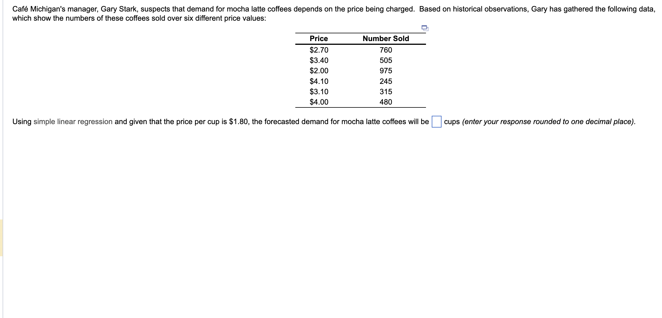 Using simple linear regression and given that the price per cup